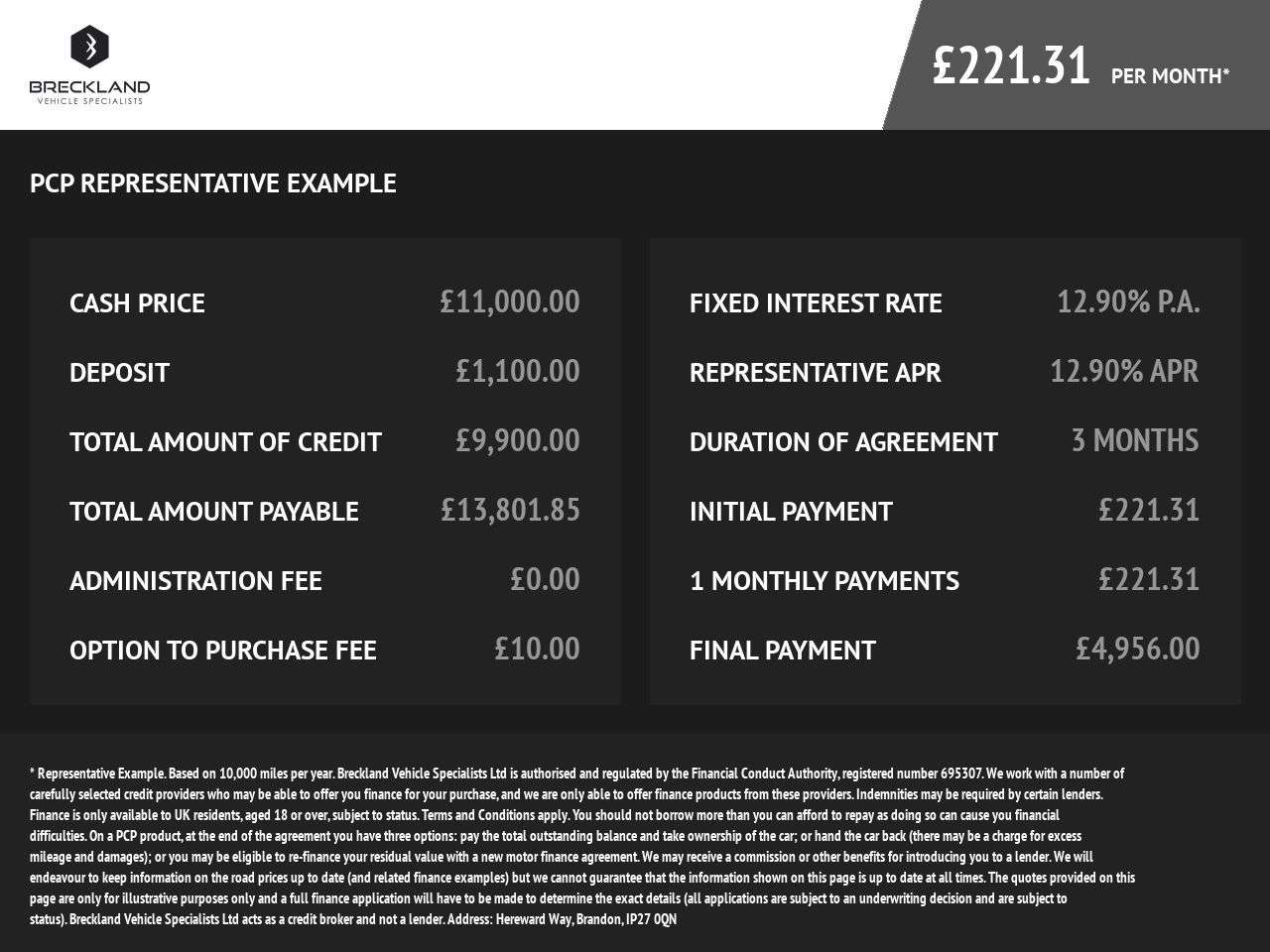2019 RENAULT KADJAR 2019 RENAULT KADJAR