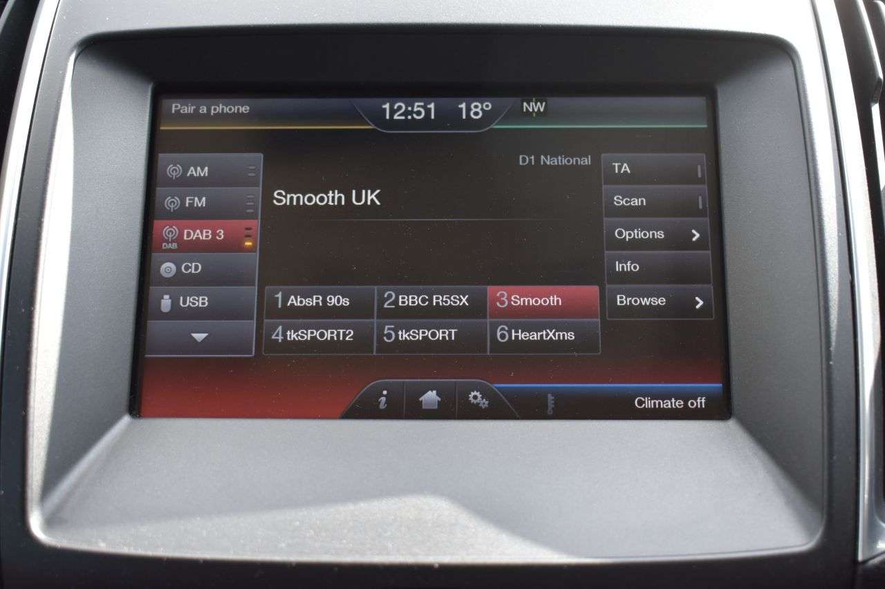 2016 FORD EDGE 2016 FORD EDGE