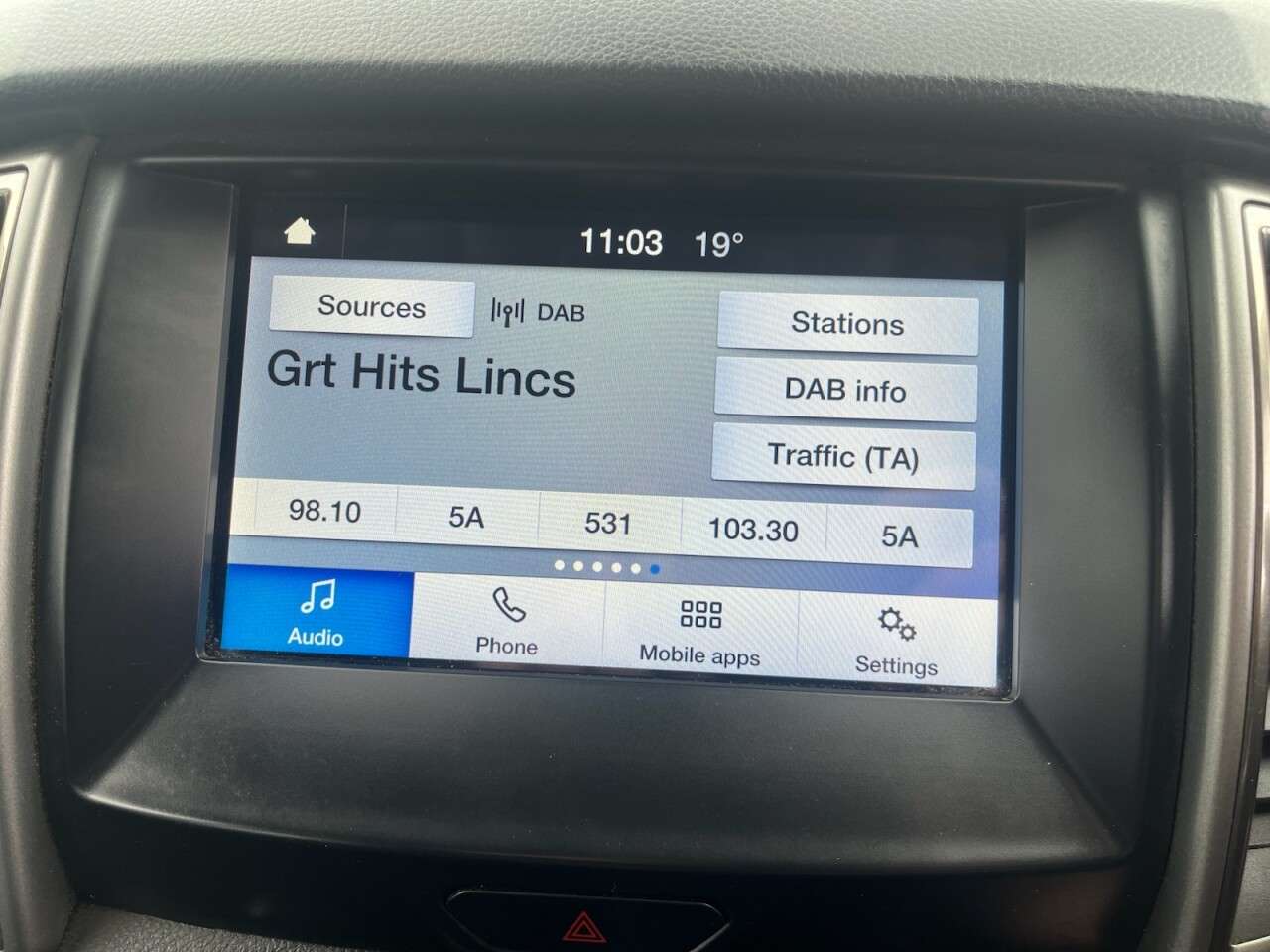 2021 FORD RANGER 2021 FORD RANGER