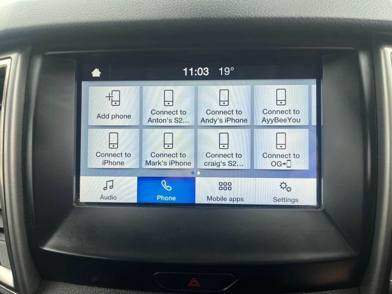 2021 FORD RANGER 2021 FORD RANGER