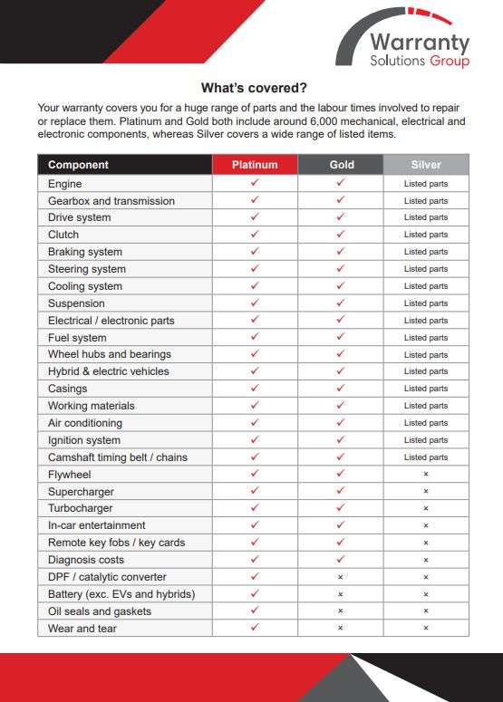2019 BMW 5 SERIES 2019 BMW 5 SERIES