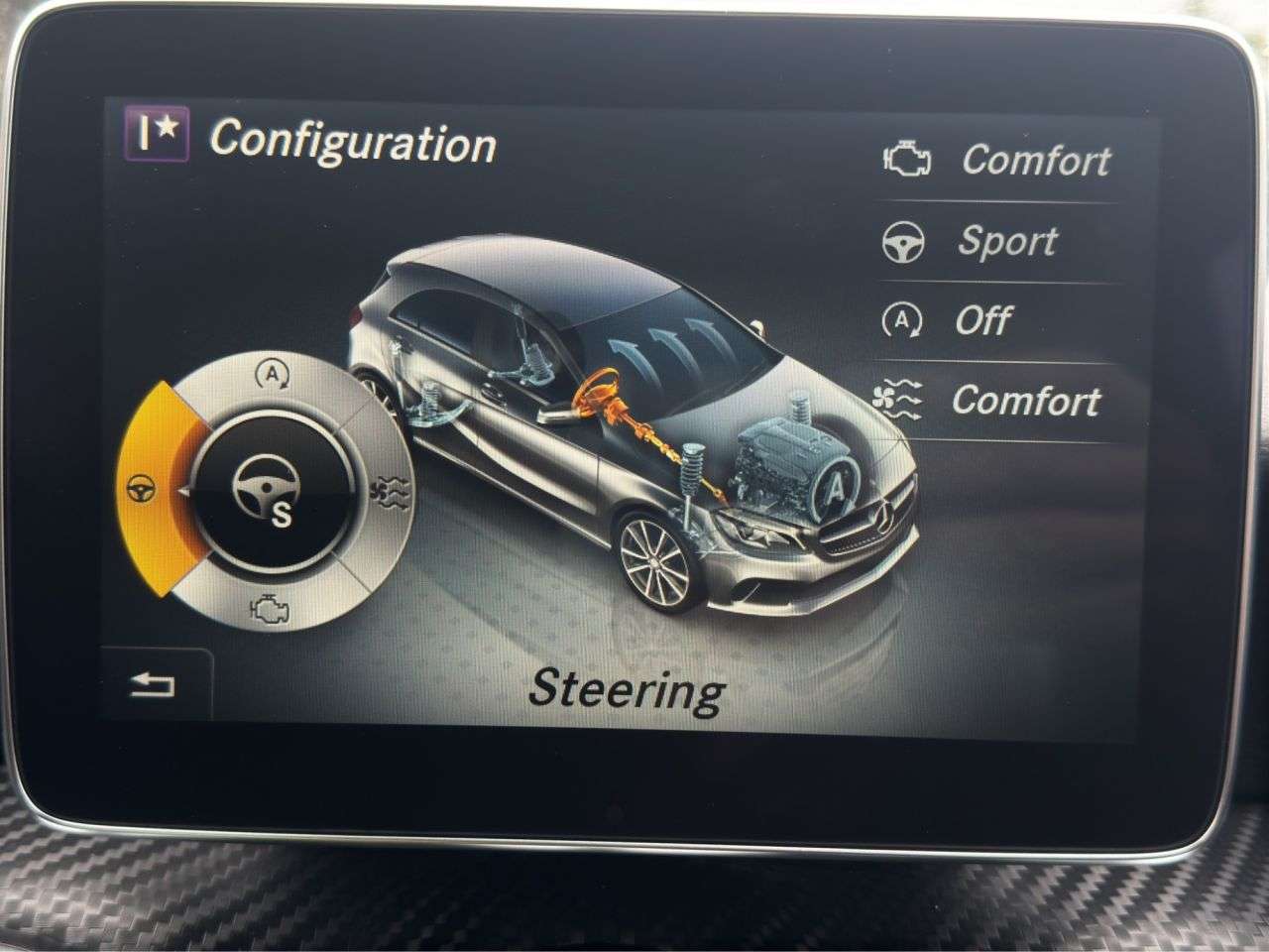 2015 MERCEDES-BENZ A-CLASS 2015 MERCEDES-BENZ A-CLASS