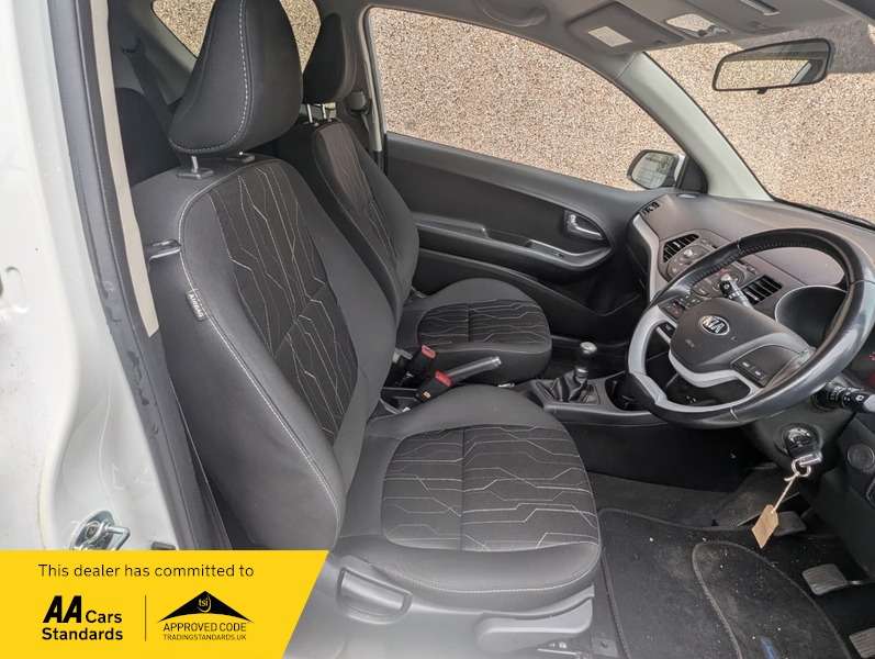 2016 KIA PICANTO 2016 KIA PICANTO