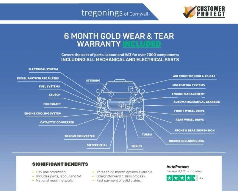 2019 FORD C-MAX 2019 FORD C-MAX