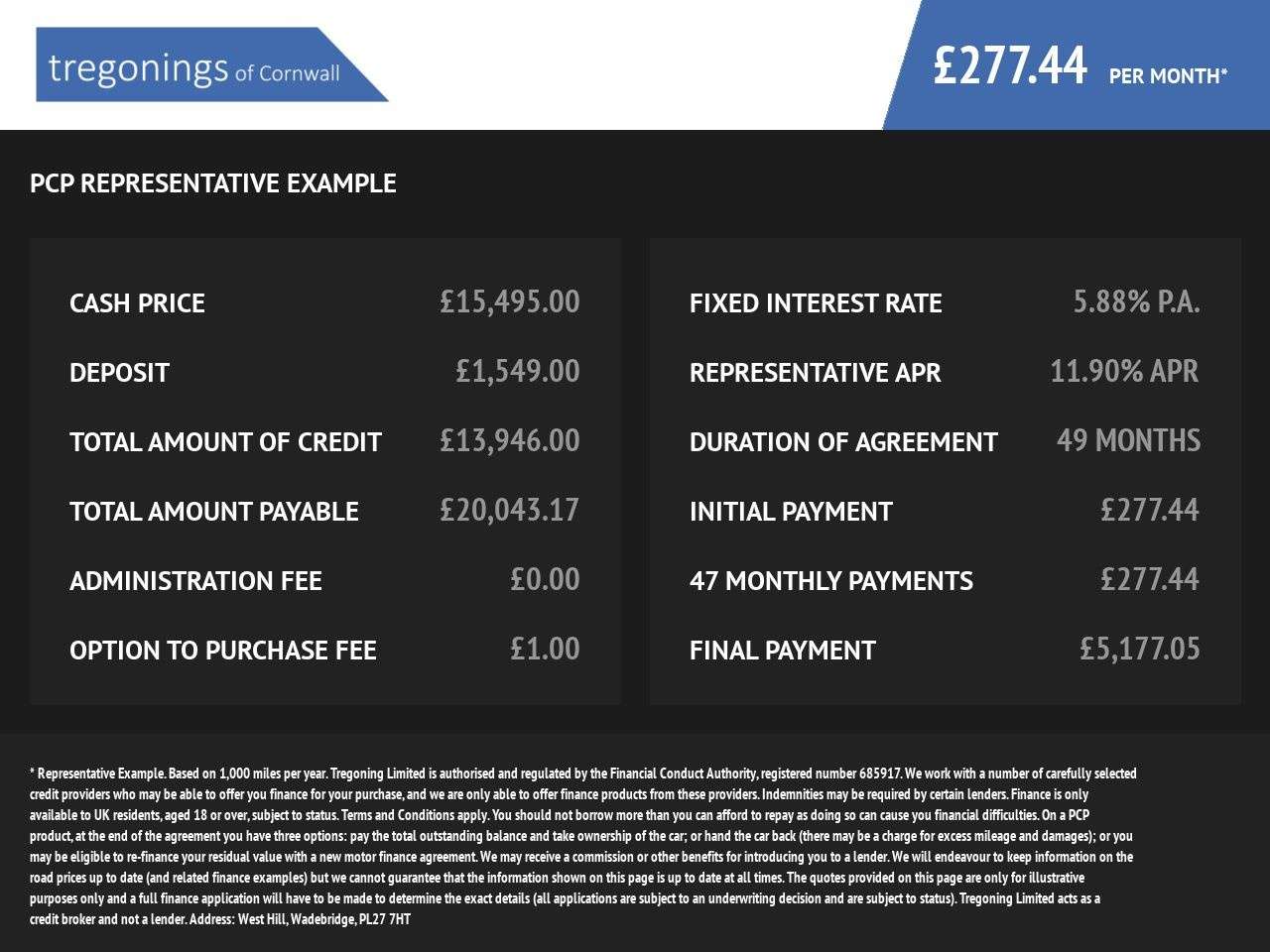 2021 MITSUBISHI OUTLANDER 2021 MITSUBISHI OUTLANDER