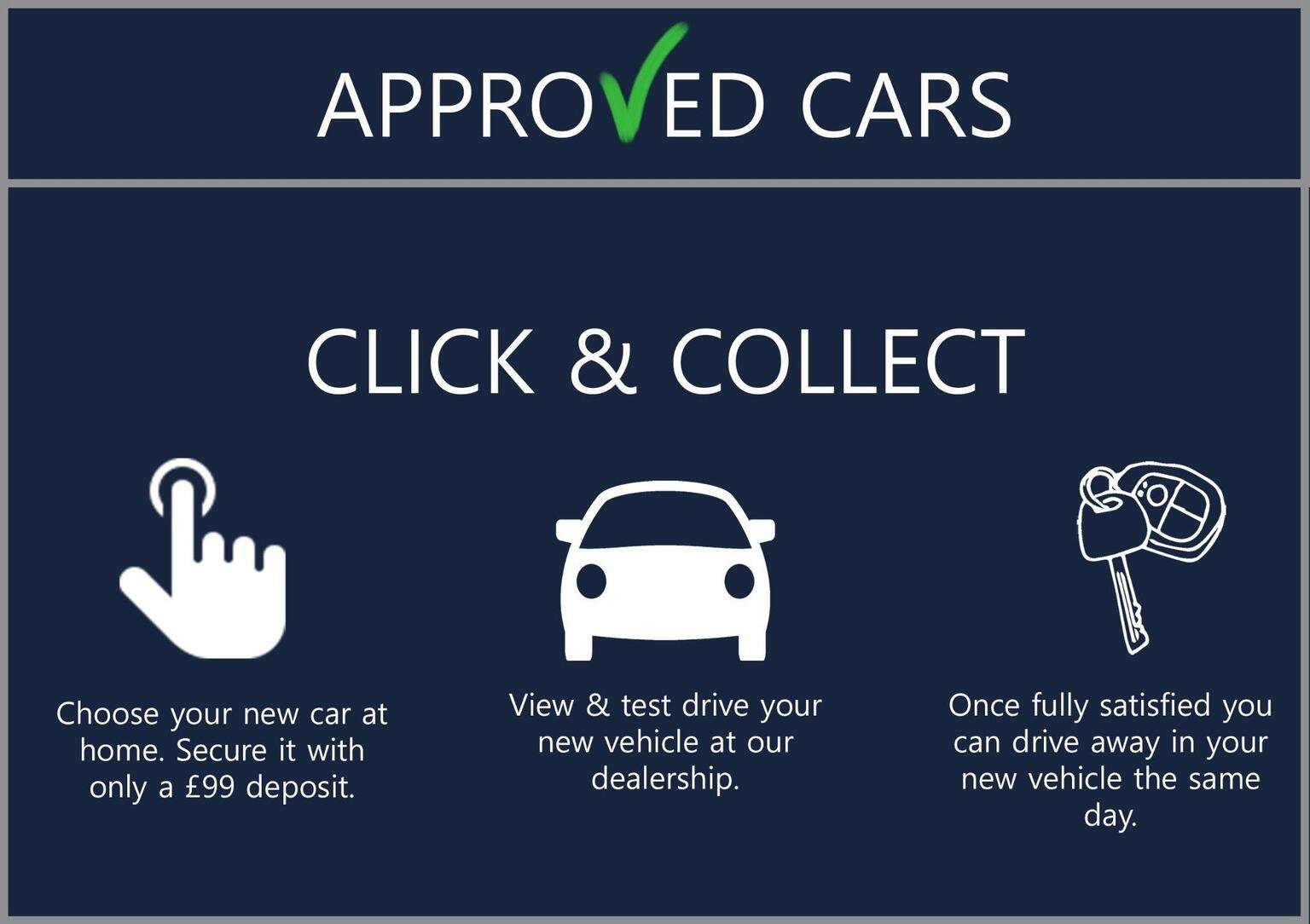 2015 CITROEN C4 CACTUS 2015 CITROEN C4 CACTUS