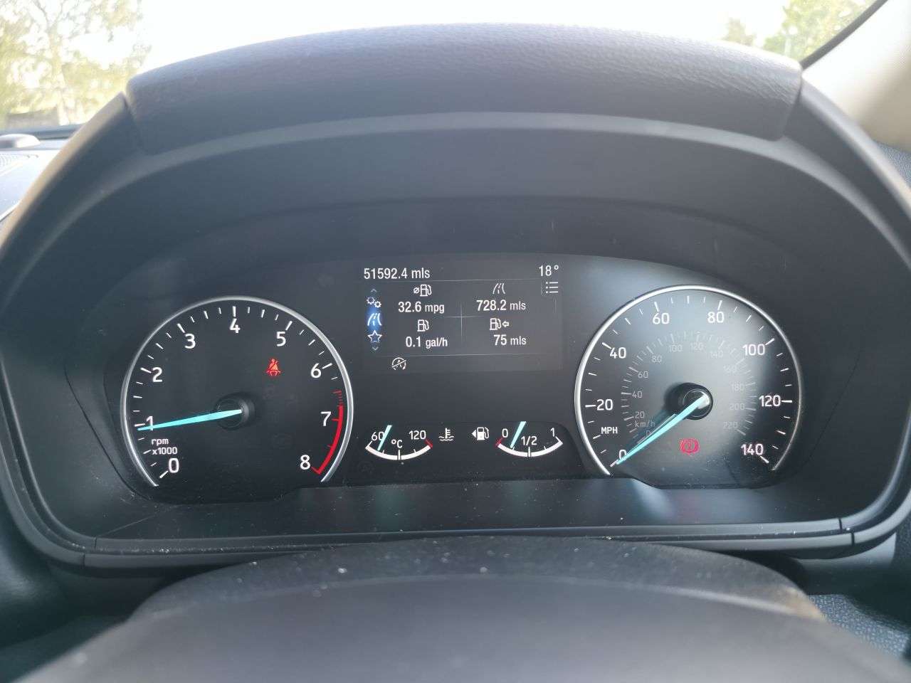 2018 FORD ECOSPORT 2018 FORD ECOSPORT