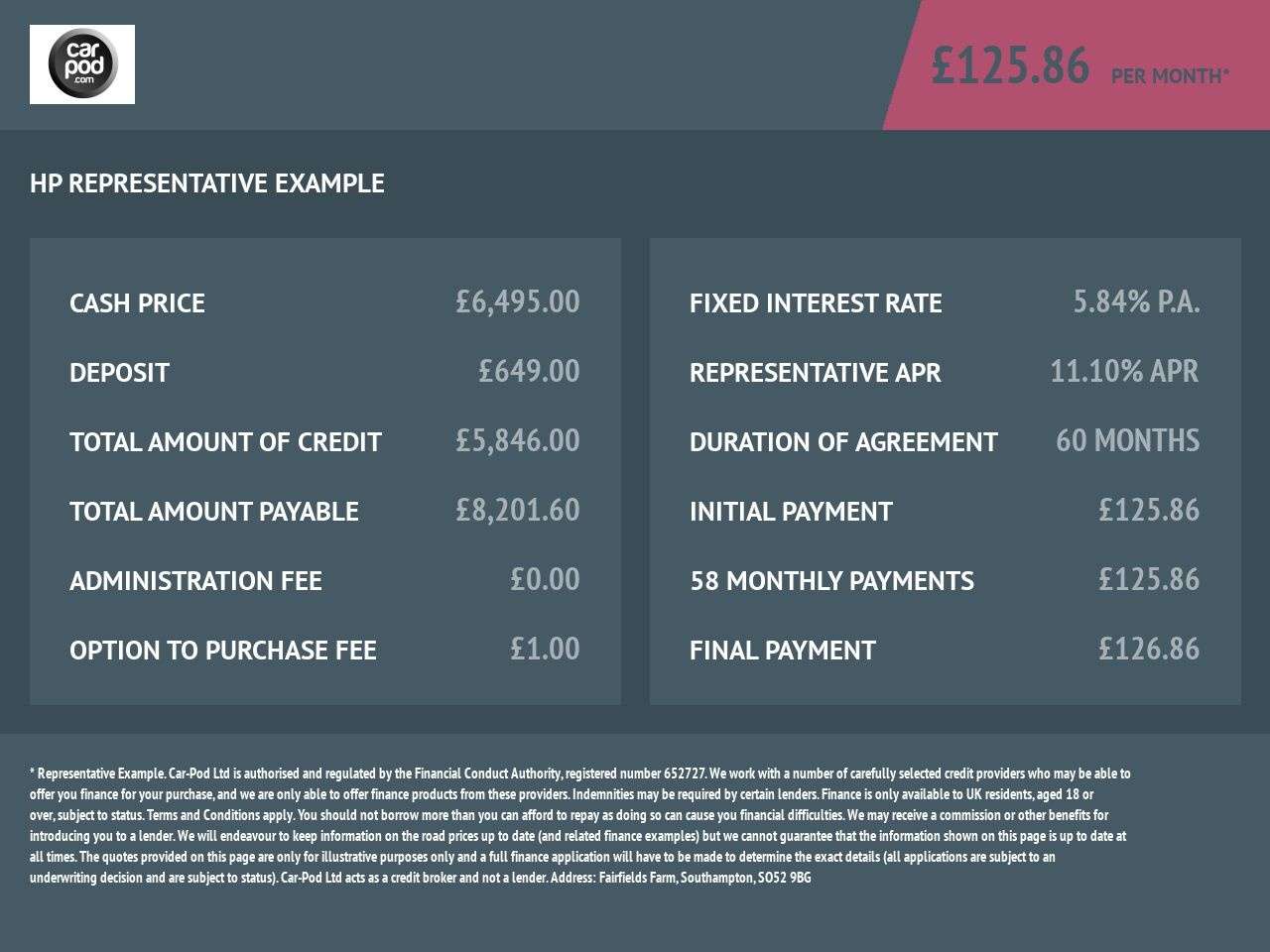 2015 FORD FOCUS 2015 FORD FOCUS