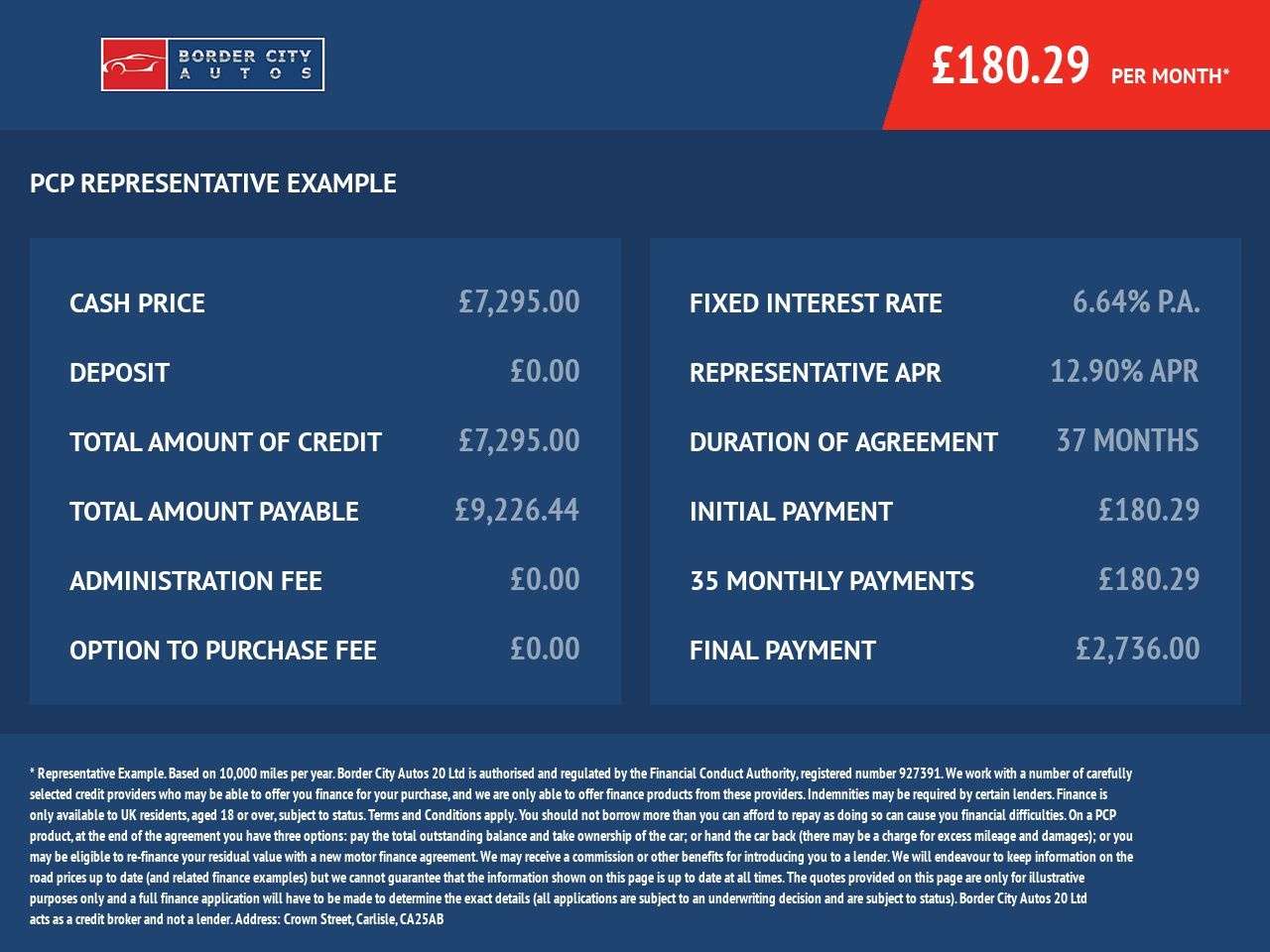 2019 CITROEN C3 AIRCROSS 2019 CITROEN C3 AIRCROSS