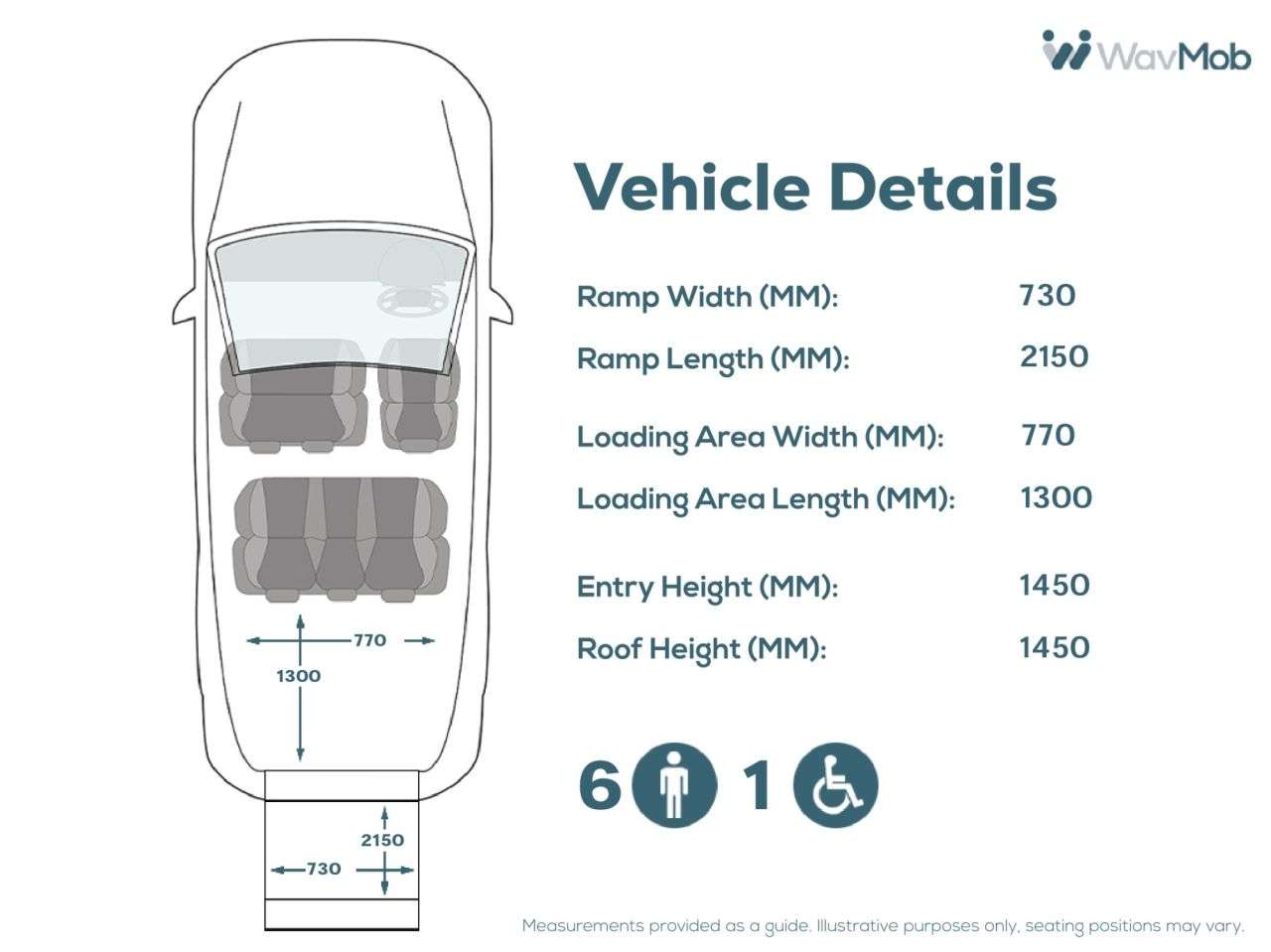 null FORD TOURNEO CUSTOM null FORD TOURNEO CUSTOM