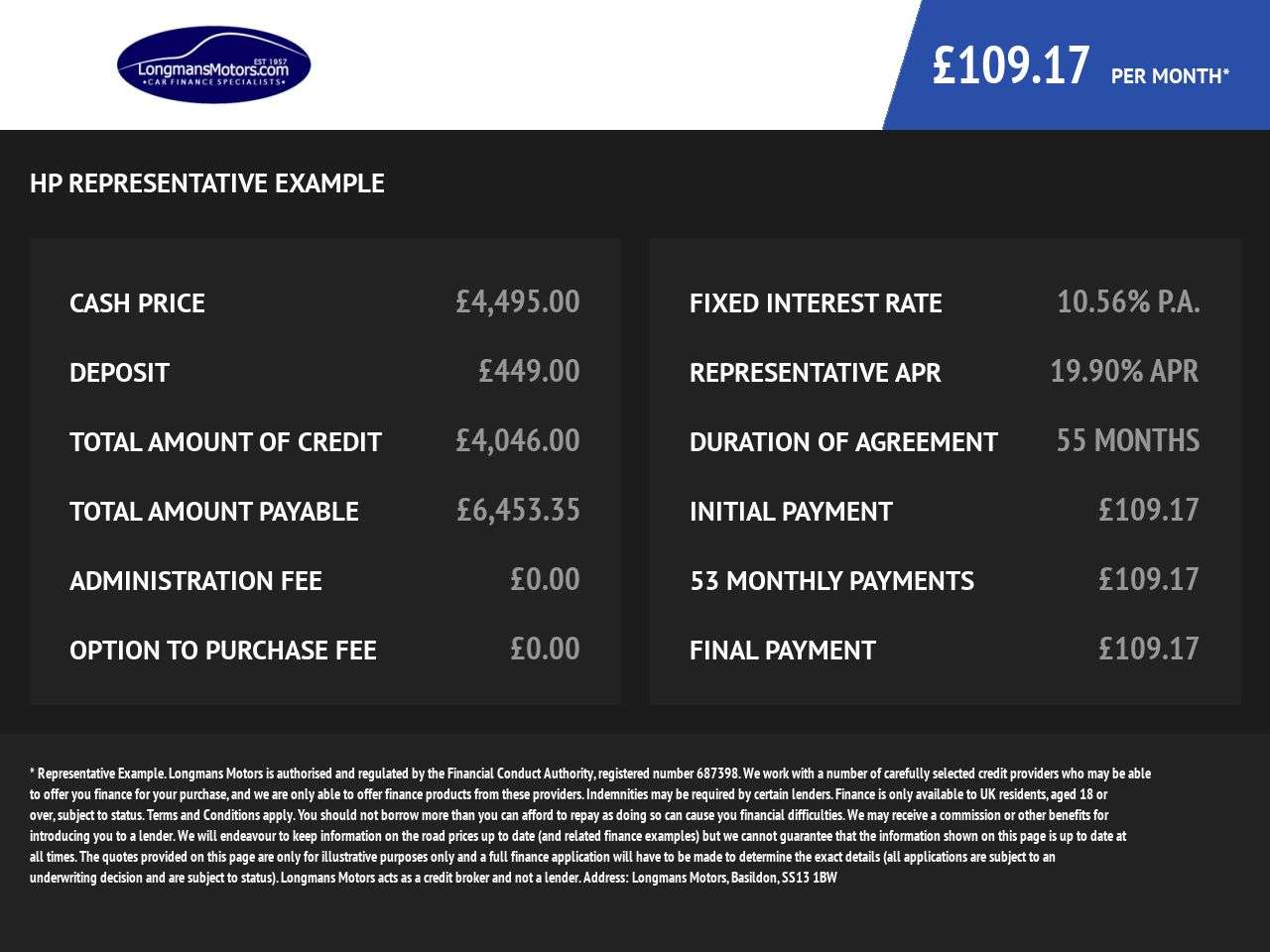 2015 FORD B-MAX 2015 FORD B-MAX