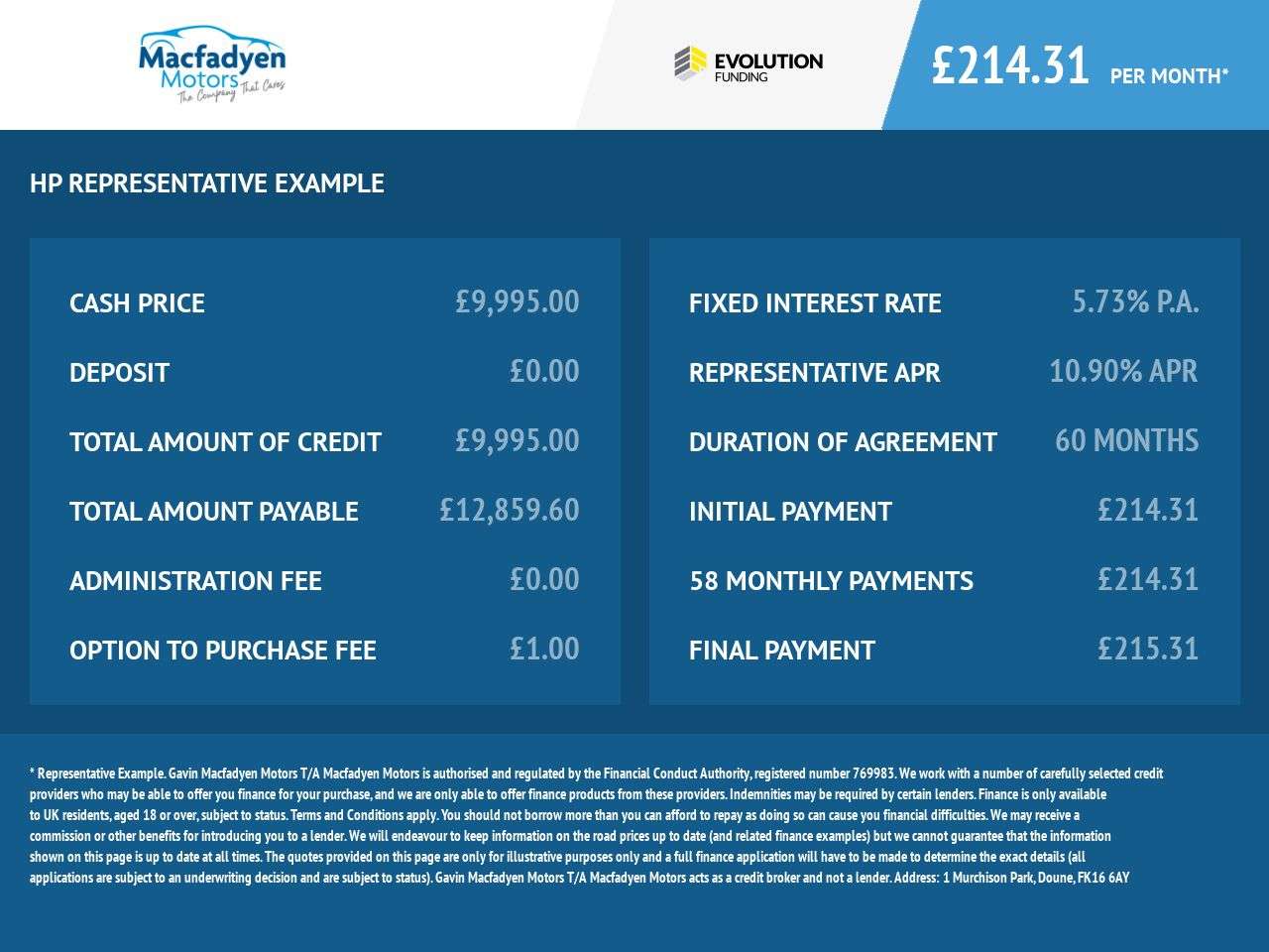 2023 FIAT 500 2023 FIAT 500