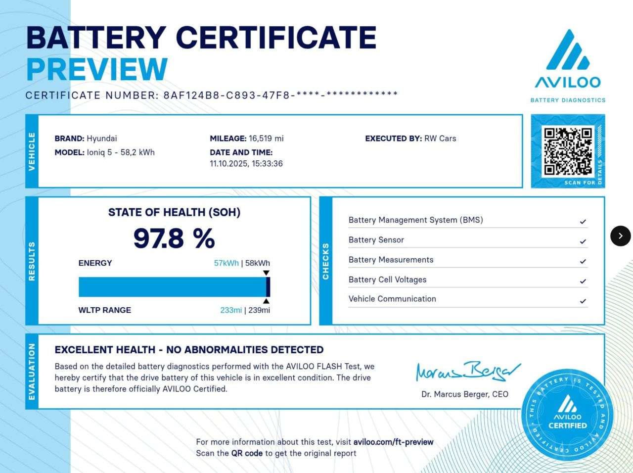 2022 HYUNDAI IONIQ 5 2022 HYUNDAI IONIQ 5