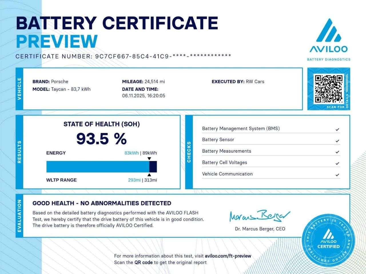 2021 PORSCHE TAYCAN 2021 PORSCHE TAYCAN