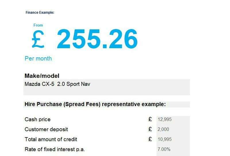 2015 MAZDA CX-5 2015 MAZDA CX-5