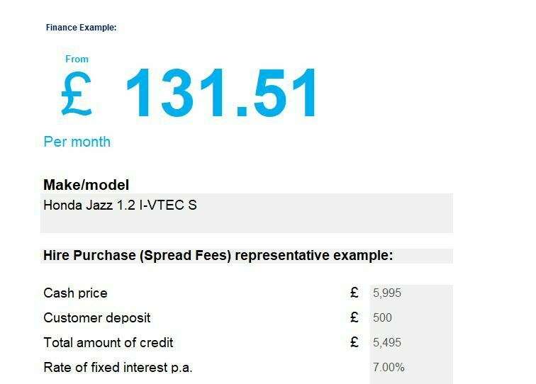 2013 HONDA JAZZ 2013 HONDA JAZZ