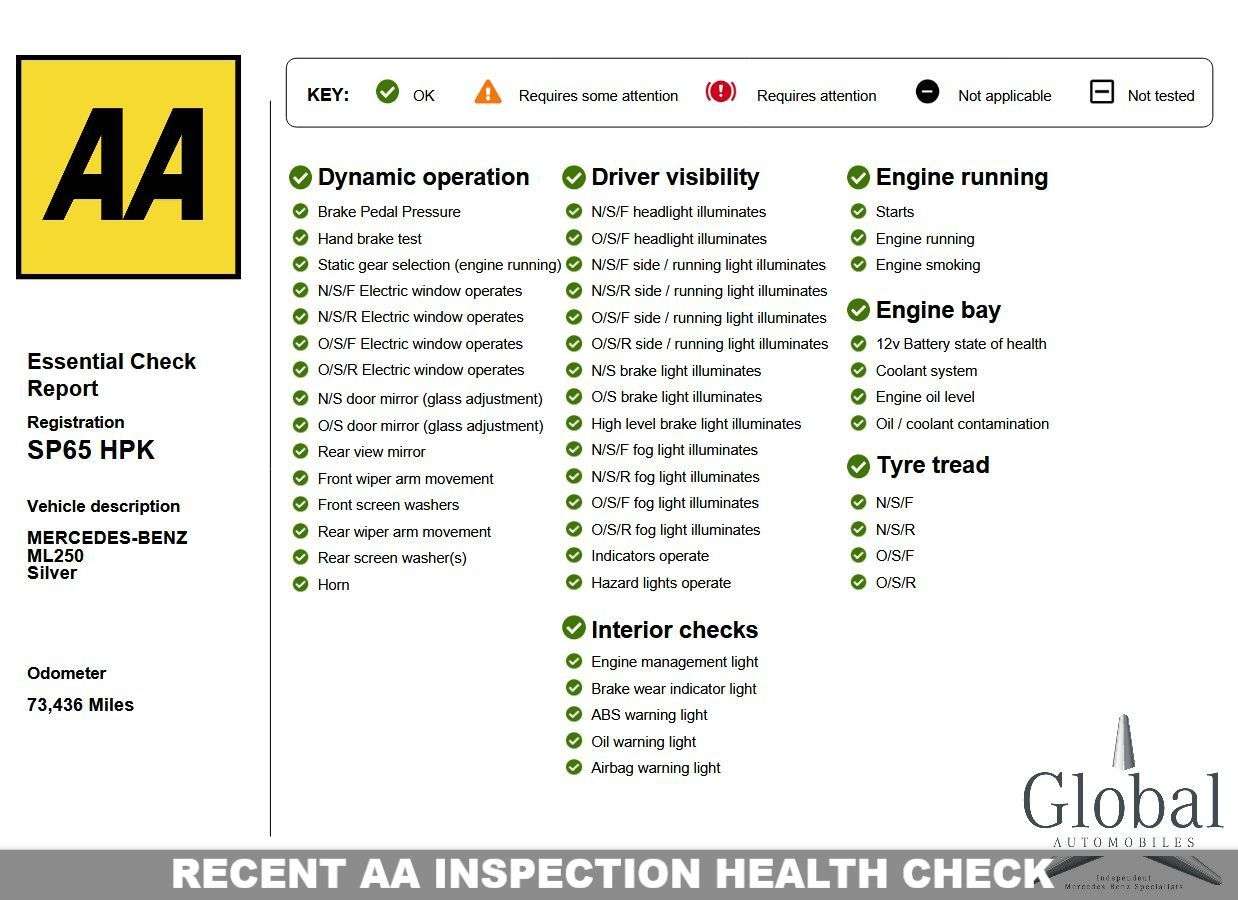 2015 MERCEDES-BENZ M-CLASS 2015 MERCEDES-BENZ M-CLASS