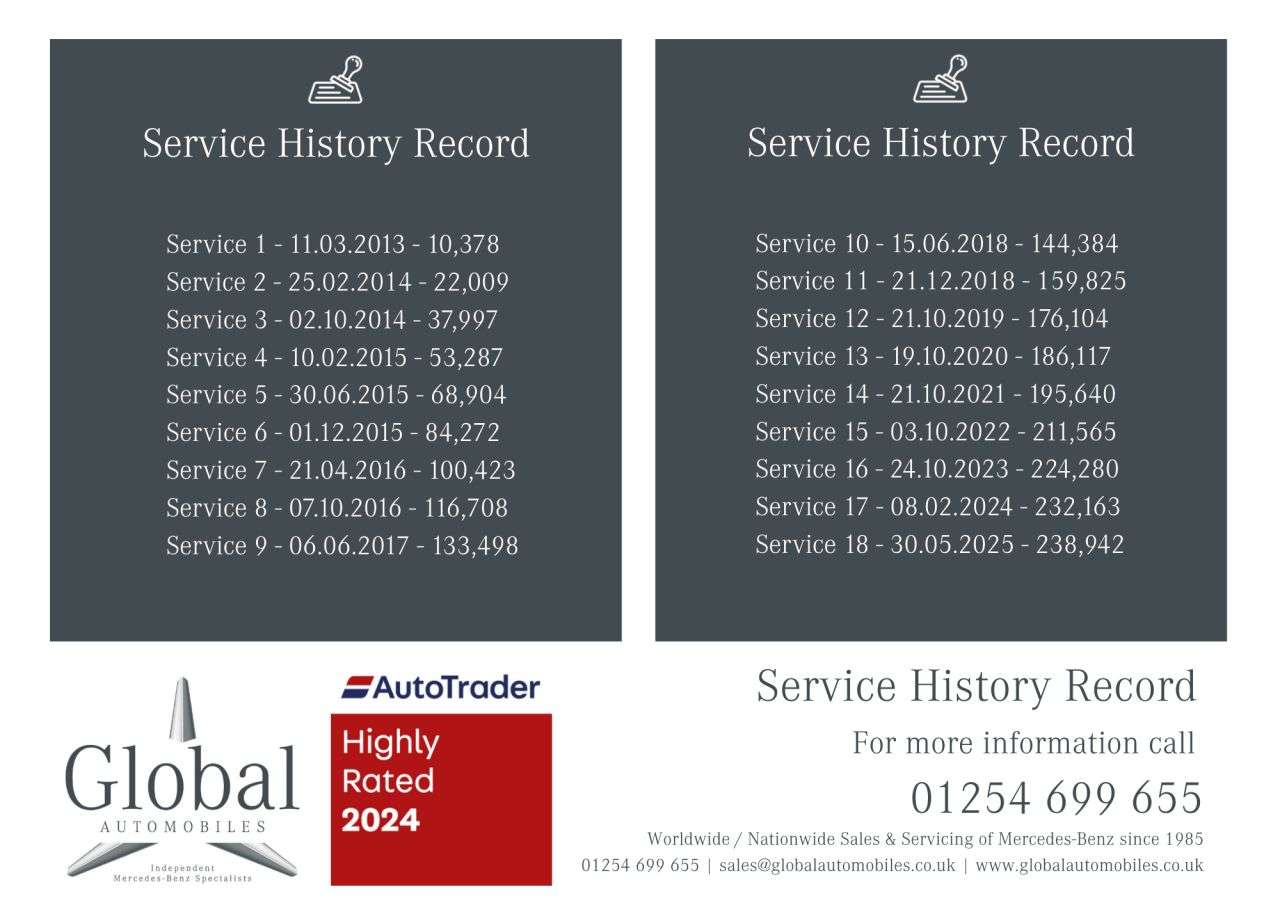 2012 MERCEDES-BENZ E-CLASS 2012 MERCEDES-BENZ E-CLASS