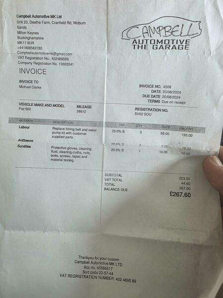 2012 FIAT 500 2012 FIAT 500