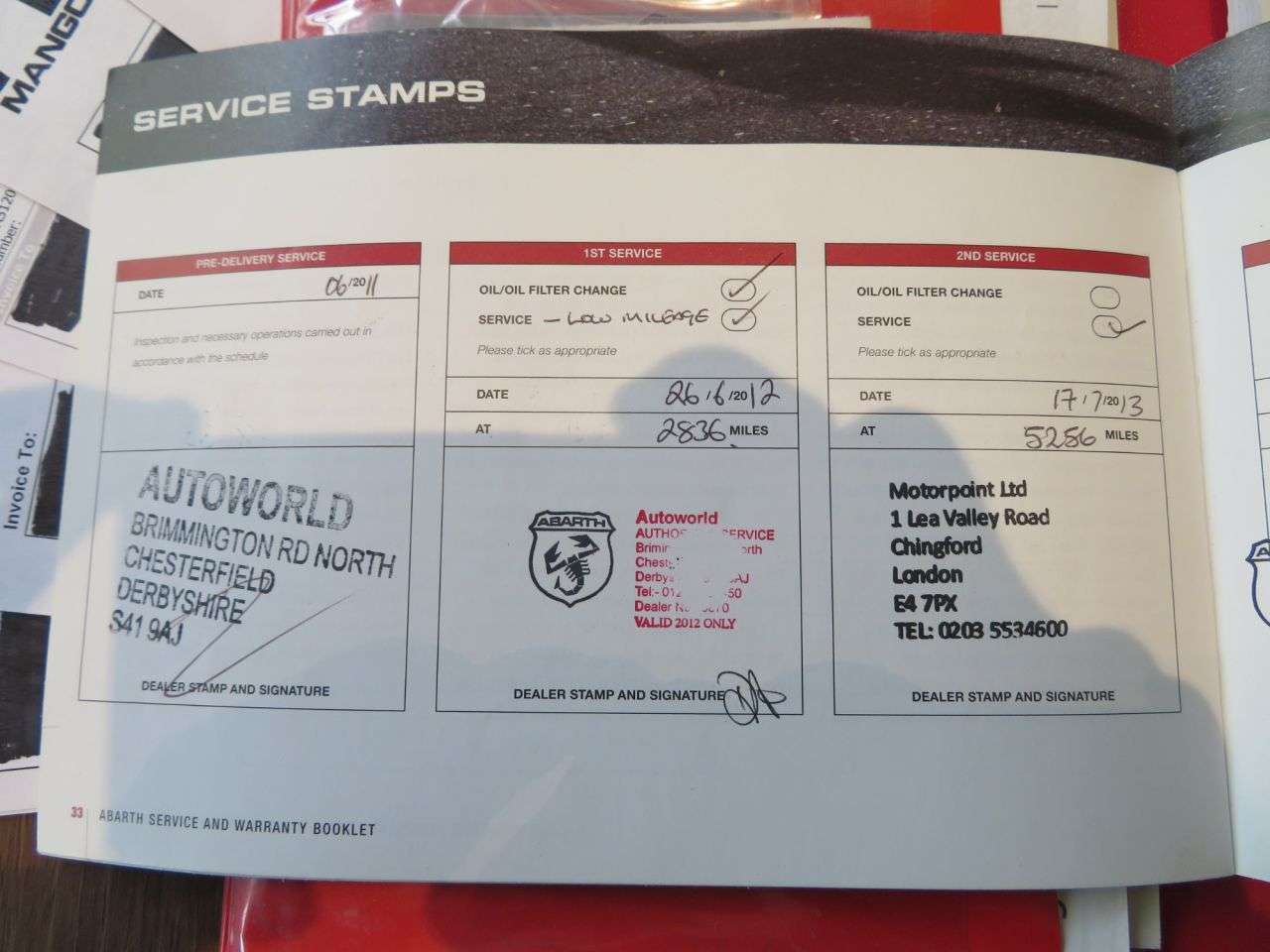 2011 ABARTH 595C 2011 ABARTH 595C