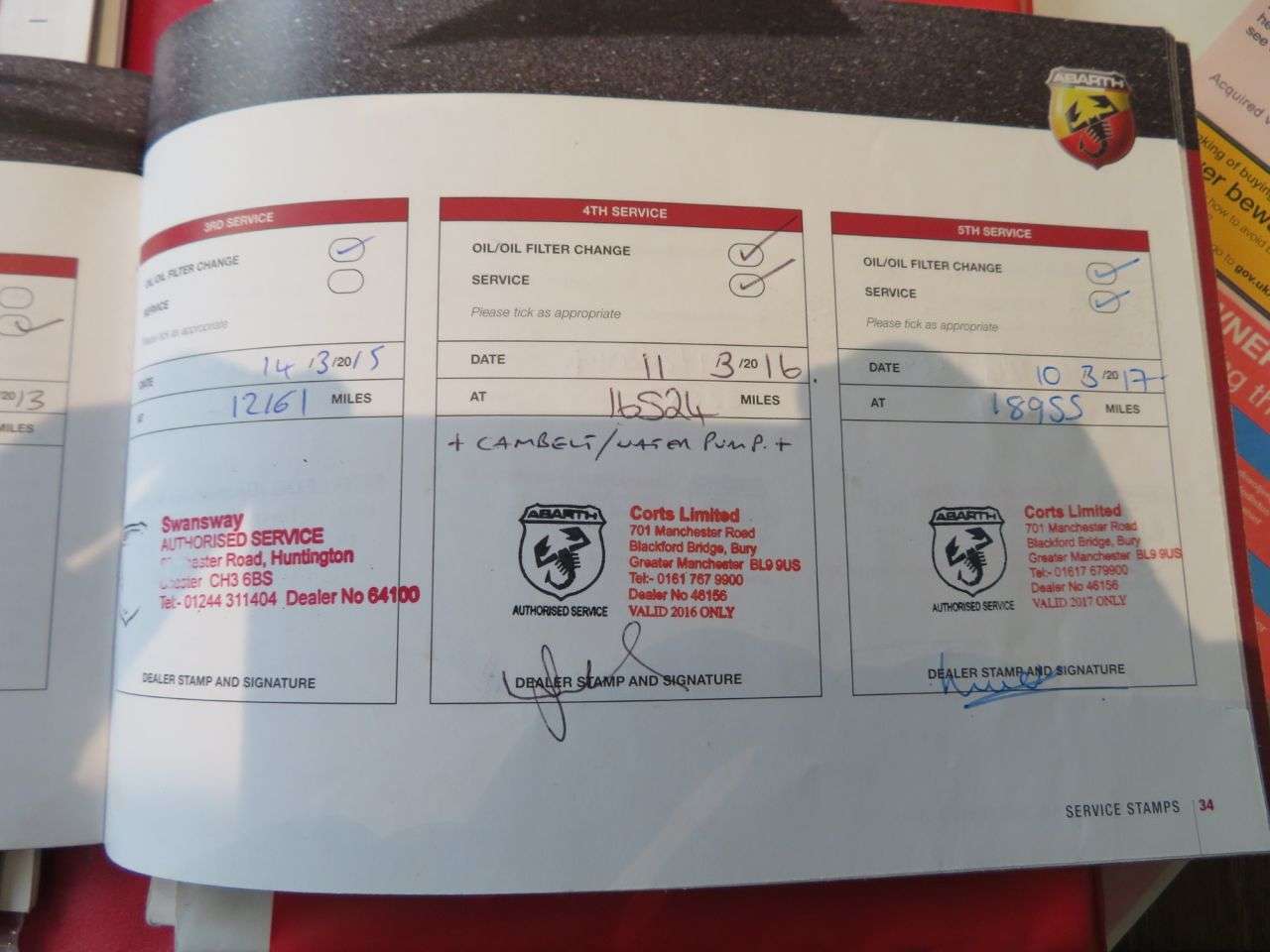 2011 ABARTH 595C 2011 ABARTH 595C