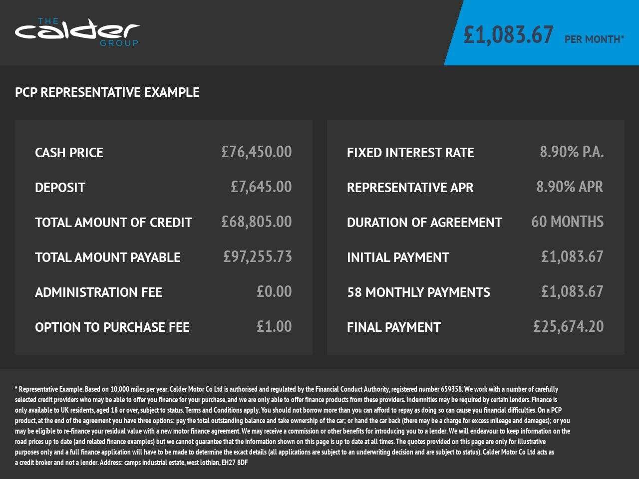2021 AUDI RS6 AVANT 2021 AUDI RS6 AVANT