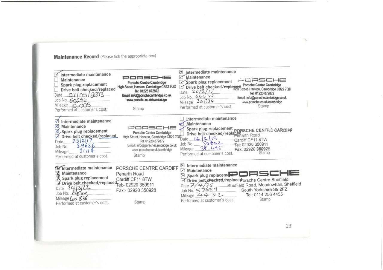 2011 PORSCHE 911 2011 PORSCHE 911