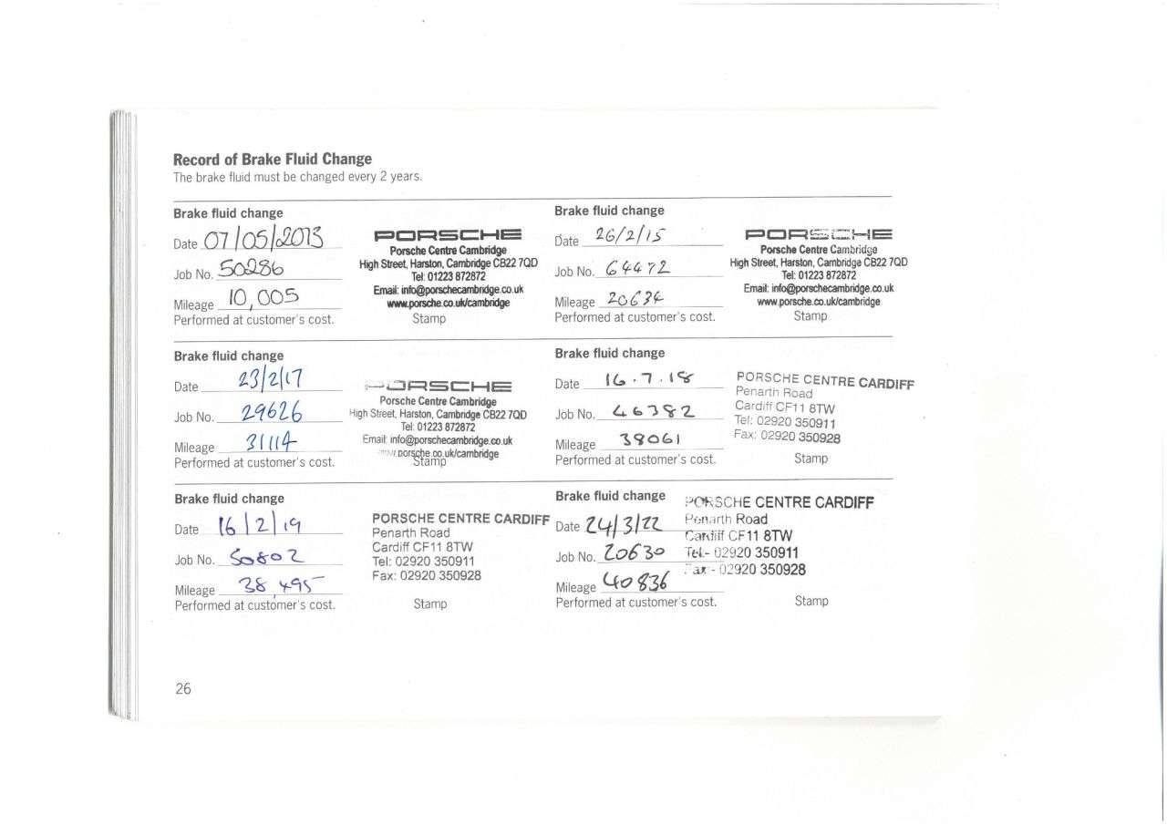 2011 PORSCHE 911 2011 PORSCHE 911