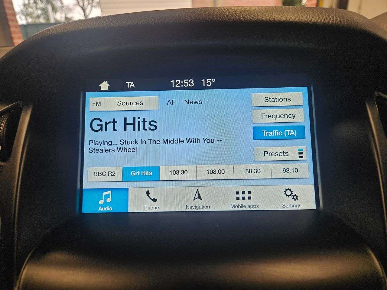 2018 FORD FOCUS 2018 FORD FOCUS