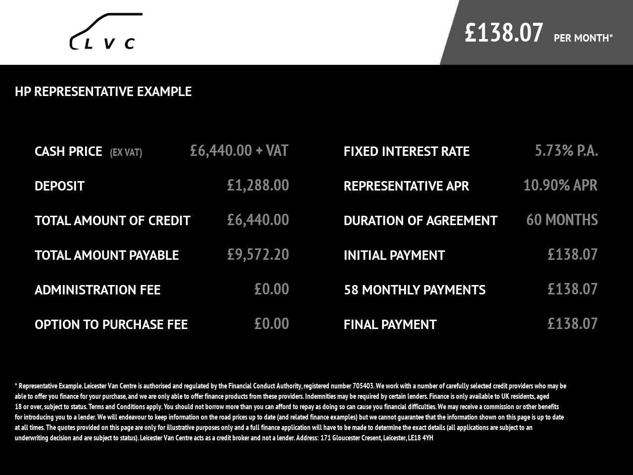 2020 PEUGEOT PARTNER 2020 PEUGEOT PARTNER