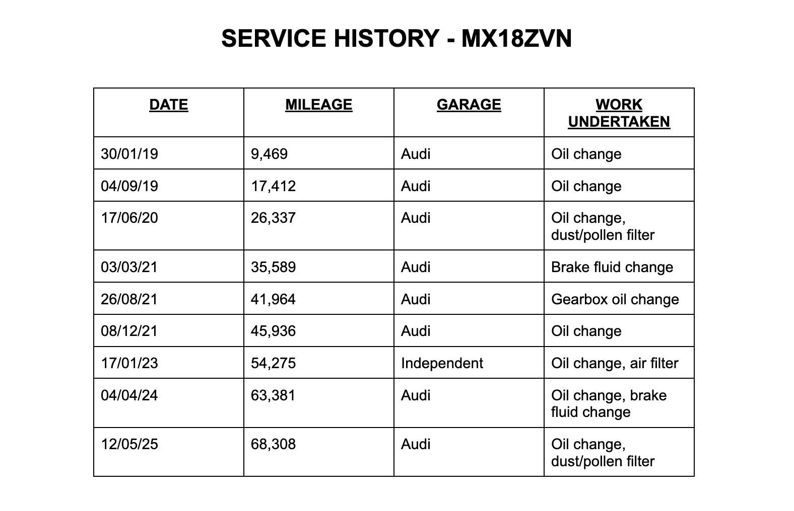 2018 AUDI Q5 2018 AUDI Q5