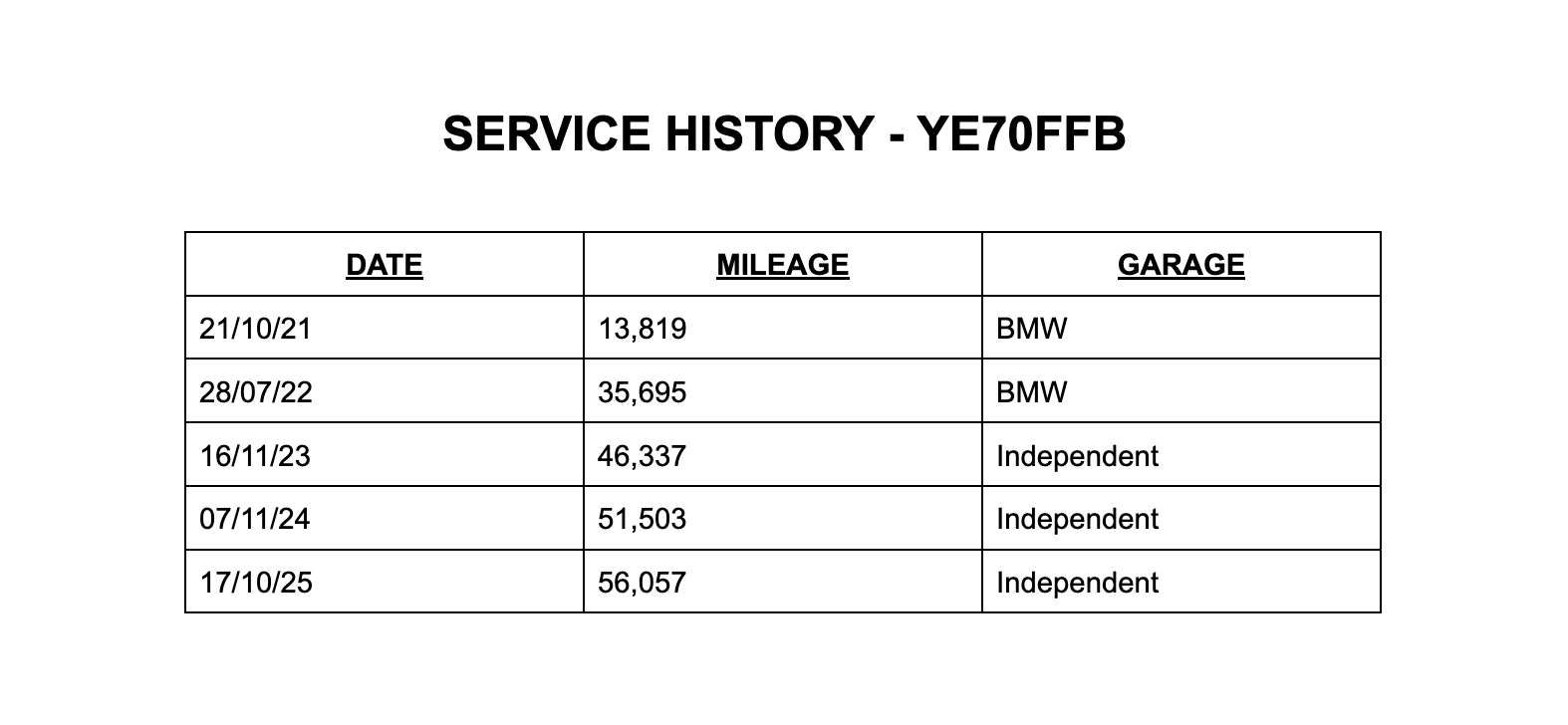 2020 BMW 1 SERIES 2020 BMW 1 SERIES