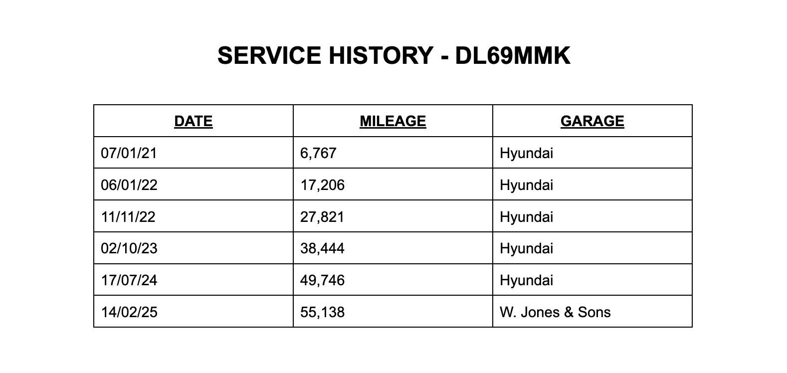 2019 HYUNDAI KONA 2019 HYUNDAI KONA