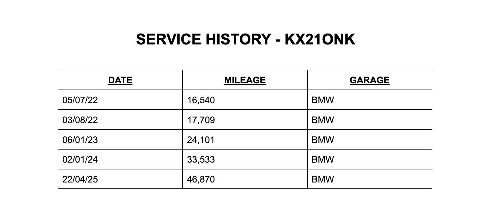 2021 BMW 1 SERIES 2021 BMW 1 SERIES
