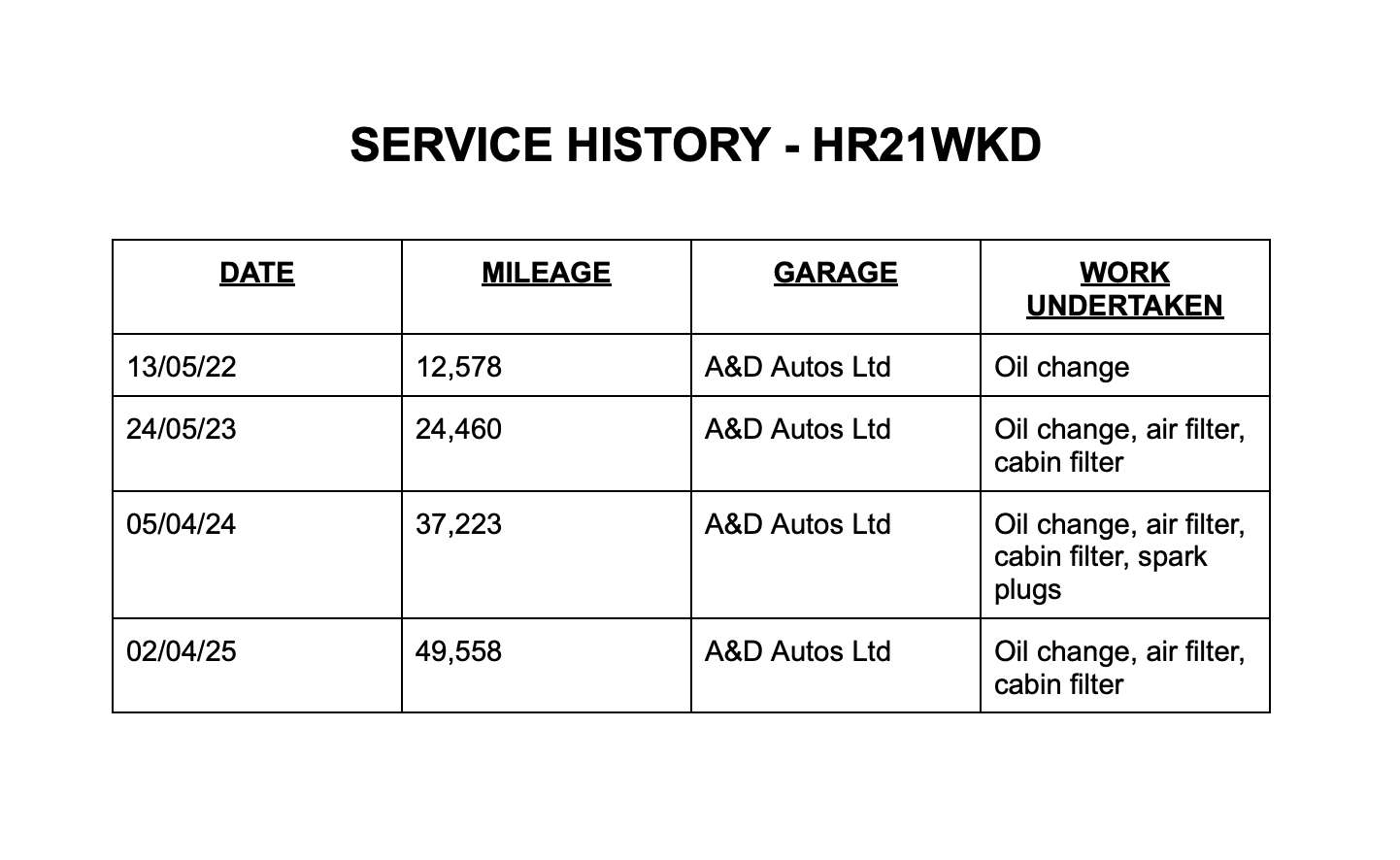 2021 VAUXHALL CORSA 2021 VAUXHALL CORSA