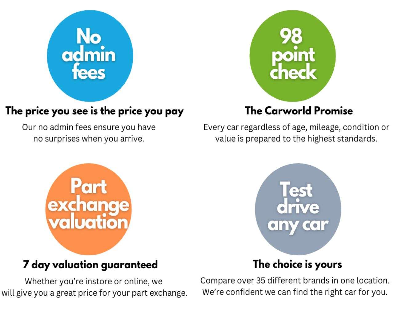 2023 SEAT IBIZA 2023 SEAT IBIZA