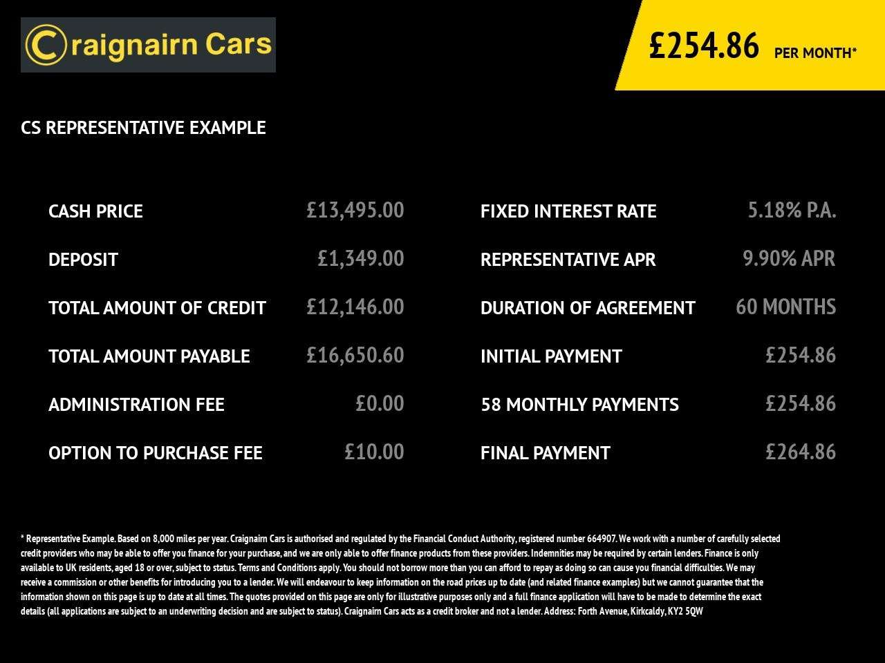 2016 SKODA YETI 2016 SKODA YETI