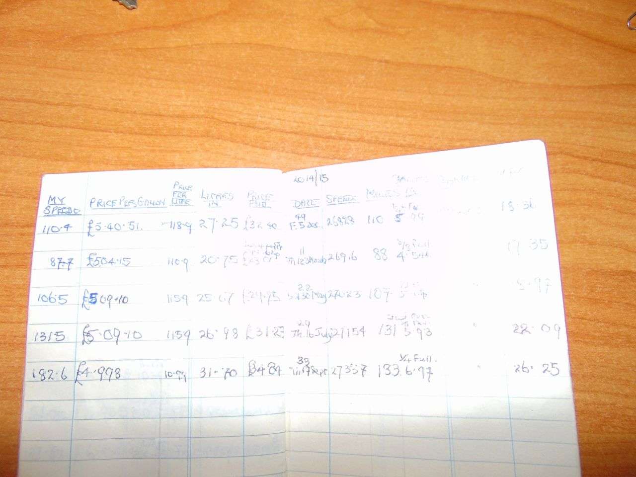 1985 TOYOTA COROLLA 1985 TOYOTA COROLLA