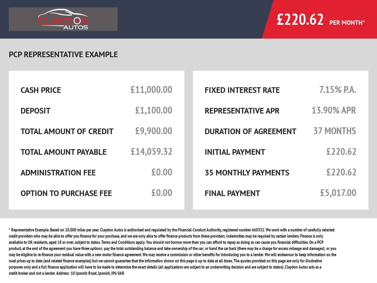 2019 PEUGEOT 3008 2019 PEUGEOT 3008