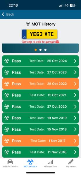 Check out this Nissan Qashqai 2013 Diesel Manual