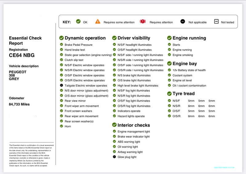 2014 PEUGEOT 308 2014 PEUGEOT 308