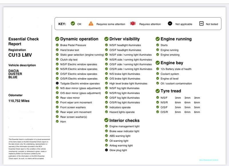 2013 DACIA DUSTER 2013 DACIA DUSTER