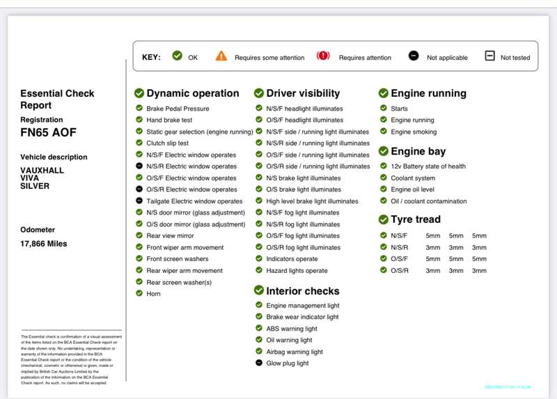 2015 VAUXHALL VIVA 2015 VAUXHALL VIVA