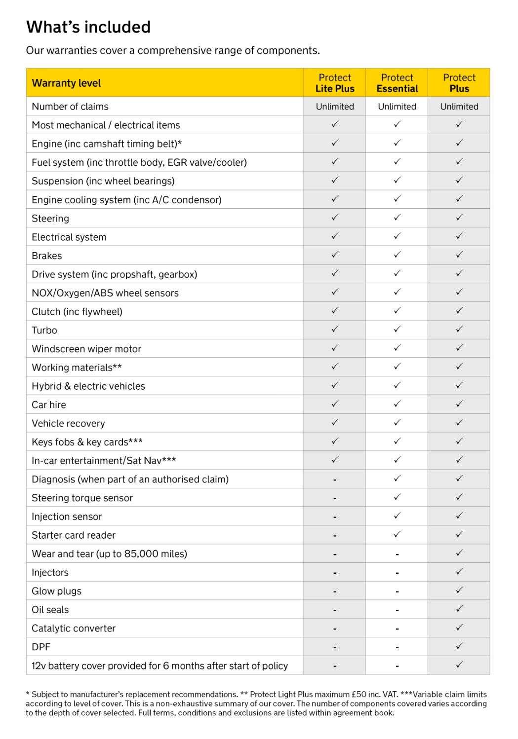 2018 AUDI A4 2018 AUDI A4