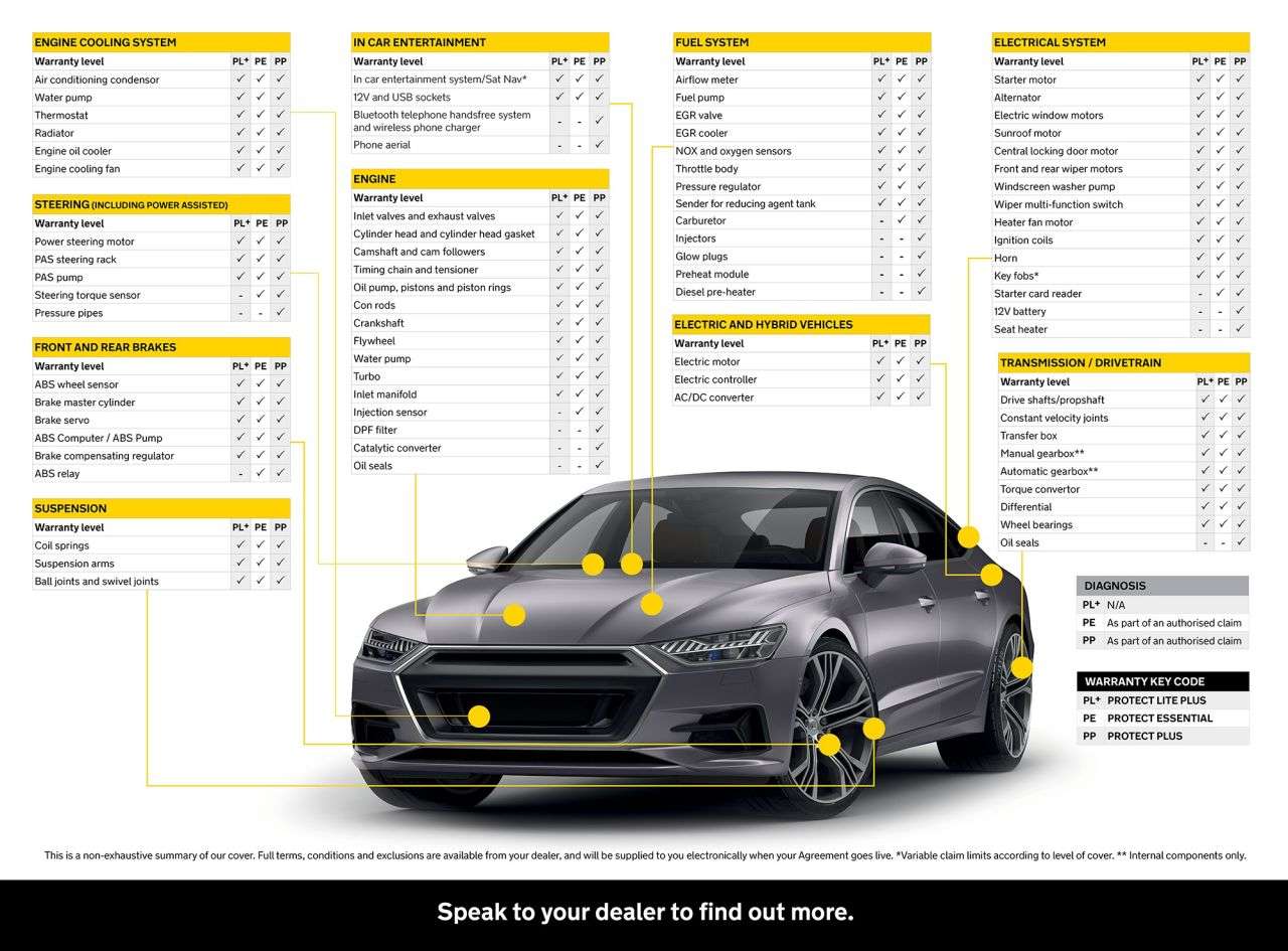 2017 MERCEDES-BENZ SLC 2017 MERCEDES-BENZ SLC