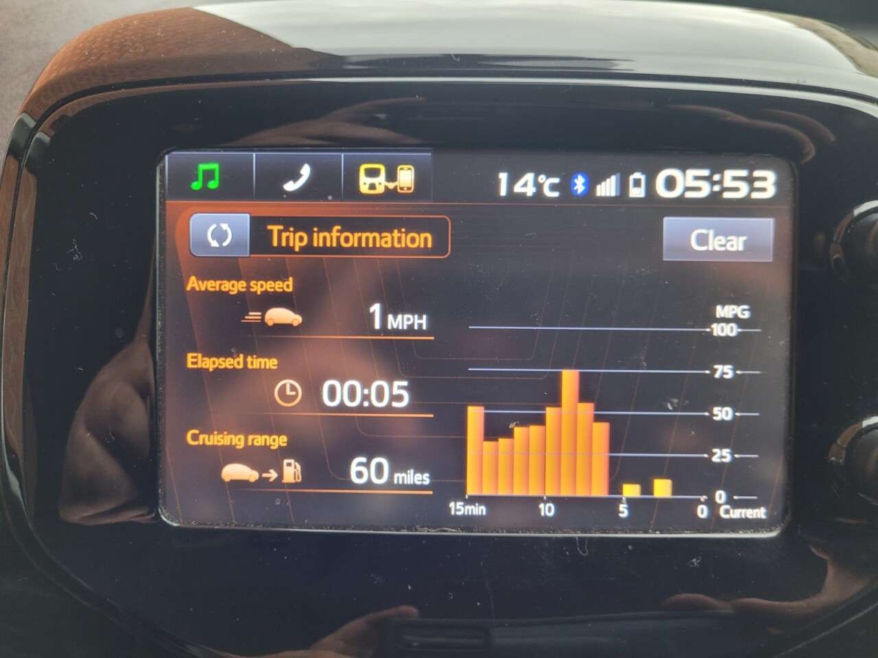 2017 TOYOTA AYGO 2017 TOYOTA AYGO