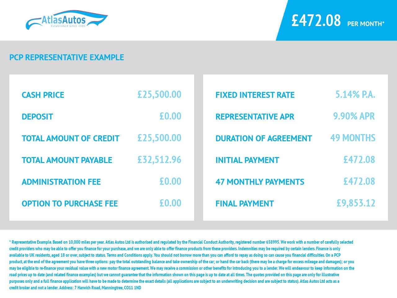2022 MINI COUNTRYMAN 2022 MINI COUNTRYMAN