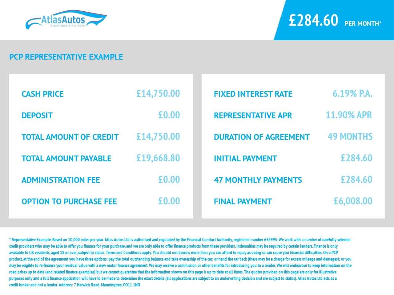 2022 PEUGEOT 3008 2022 PEUGEOT 3008