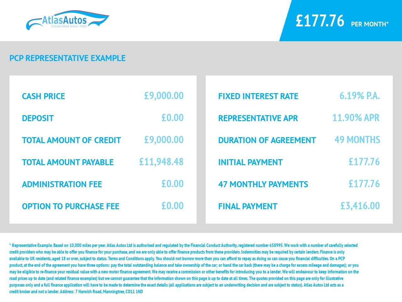 2020 RENAULT ZOE 2020 RENAULT ZOE