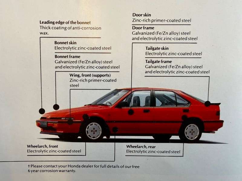 1987 HONDA INTEGRA 1987 HONDA INTEGRA